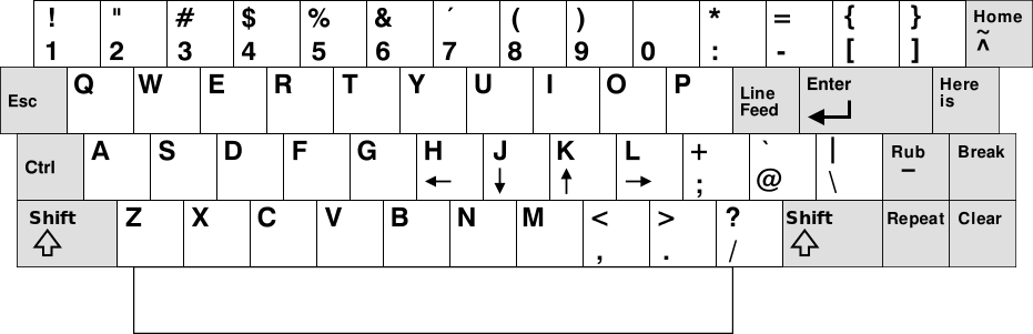 Клавиатура терминала ADM-3A