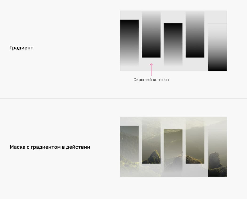Интересные эффекты изображения. Затухающий градиент и CSS Маска