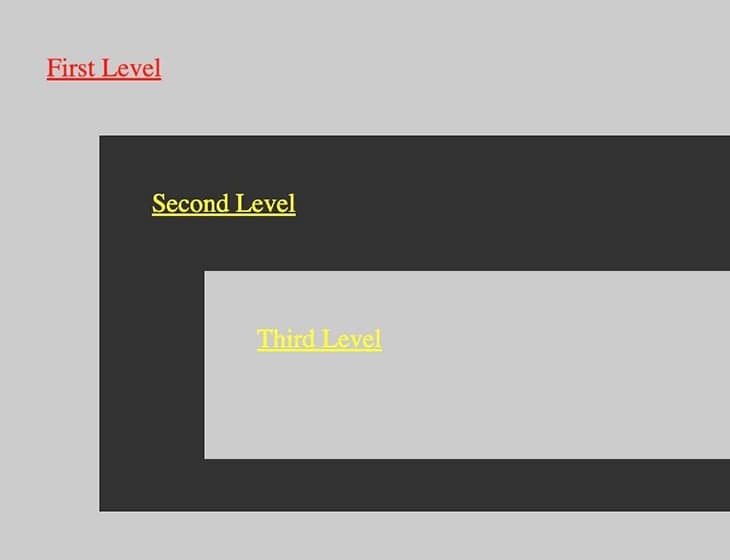 Демонстрация CSS @scope