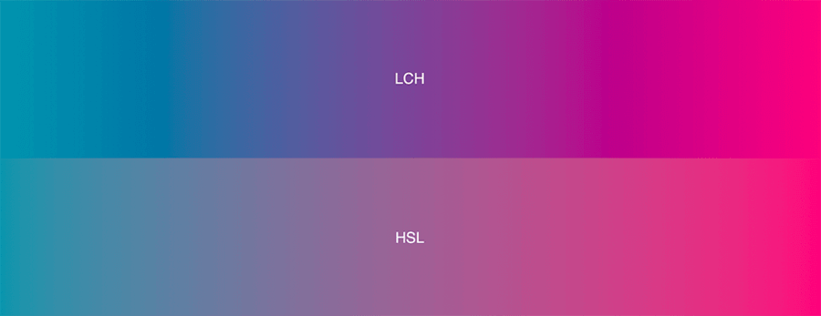 Сравнение градиентов LCH и HSL